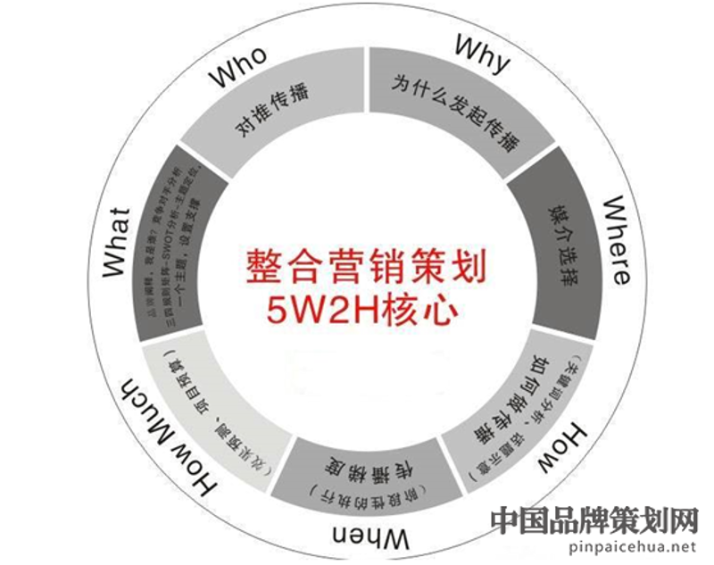 标识标牌制作行业：从幕后走向前台