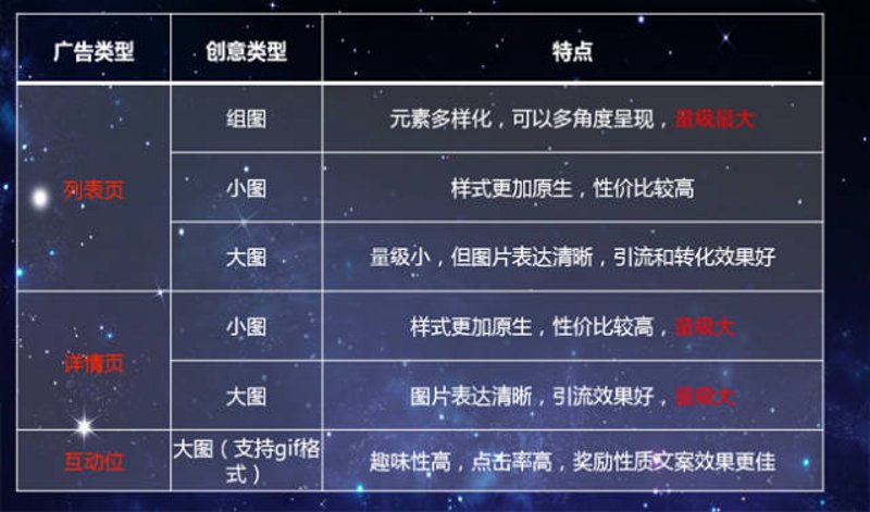 品牌策划推广引领市场新风向
